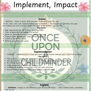 Può includere: Un poster educativo verde e bianco intitolato "The 3 I's - Intento, Implementazione, Impatto". Il poster include elementi floreali e delinea i punti chiave per l'intento, l'implementazione e l'impatto nell'educazione della prima infanzia. Il testo è chiaro e leggibile.