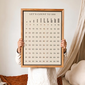 Può includere: Una stampa artistica da parete educativa incorniciata intitolata LET'S COUNT TO 100, che presenta una griglia di numeri da 1 a 100 in testo nero e oro, con un motivo a punti corrispondente sopra i primi dieci numeri su sfondo crema chiaro.