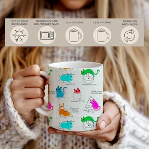 Cat Math Mug, Funny Math Cats Coffee Cup, Cute Cat Gift Scientist Mathematician, Math Student Teacher Gift, STEM Math Mug, Cat Lover Gift