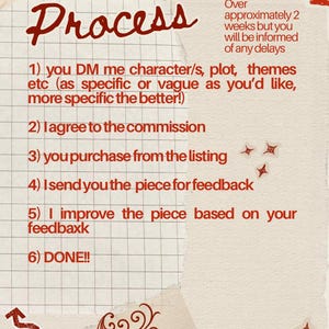 May include: A beige and white paper with the word "Process" in red script. The image details the steps of a commission, including DMing, agreeing, purchasing, feedback, and revisions. Decorative elements include stars and swirls.