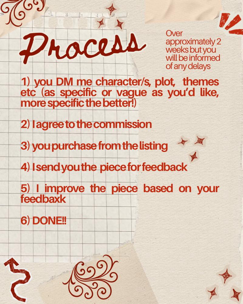 Writing Commissions Examples Writing Commissions - Etsy