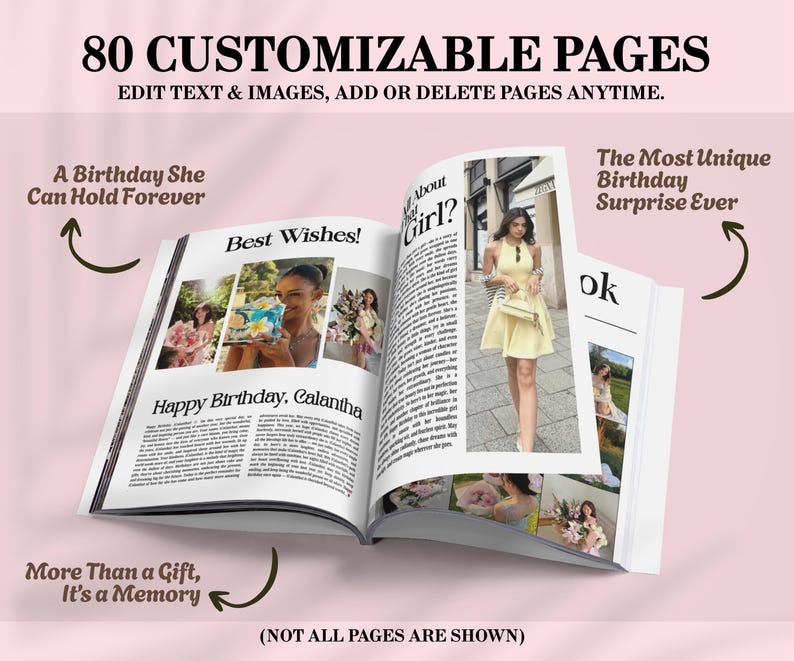 May include: An open book with the text "80 Customizable Pages" and "Edit Text & Images, Add or Delete Pages Anytime." The pages feature photos and text, with phrases like "Best Wishes!" and "Happy Birthday, Calantha."