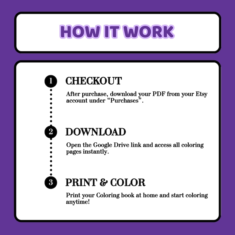May include: A purple and white instructional graphic titled HOW IT WORK. It outlines three steps: 1 CHECKOUT, download your PDF from Etsy; 2 DOWNLOAD, open the Google Drive link; 3 PRINT & COLOR, print your coloring book at home to start coloring.
