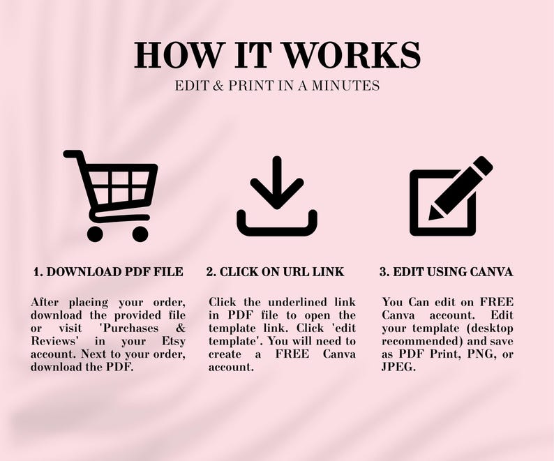 May include: A pink graphic with the text "HOW IT WORKS" and instructions for editing and printing a template. The steps include downloading a PDF file, clicking a URL link, and editing using Canva. Icons of a shopping cart, a download arrow, and a pen are included.