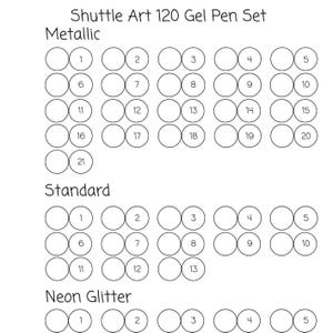 Op de afbeelding: Een kleurenkaart voor de Shuttle Art 120 gelpennenset met categorieën voor Metallic, Standard en Neon Glitter. De kaart toont genummerde cirkelvormige vakjes in rijen, wat een visuele gids biedt voor het organiseren en identificeren van de inktkleuren.