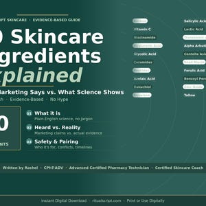May include: A teal-colored graphic titled "20 Skincare Ingredients Explained." The guide lists 20 key ingredients with explanations, including Retinol, Vitamin C, and Salicylic Acid. The text emphasizes evidence-based information and plain English.