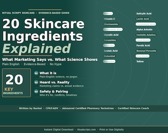 Análise dos Ingredientes | 20 Ingredientes para Cuidados com a Pele Explicados | Guia de Retinol, Vitamina C e Niacinamida | PDF de Cuidados com a Pele Baseados em Evidências