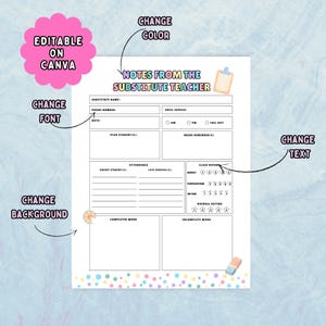 Substitute teacher communication sheet for daily lesson plans and student behavior