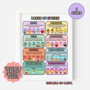 Puede incluir: Póster educativo enmarcado en blanco, que ilustra las partes de la oración con ejemplos coloridos. Incluye las palabras: sustantivo, verbo, adjetivo, adverbio, pronombre, preposición, conjunción e interjección. Presenta el texto "2 tamaños" y "Editable en Canva".
