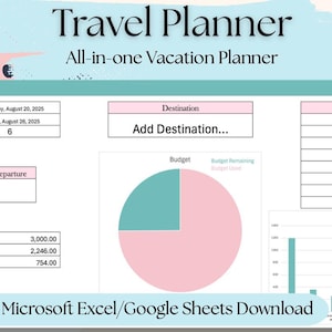 Op de afbeelding: Een digitale reisplanner met een lichtblauw en roze kleurenschema. De planner bevat secties voor start- en einddata, bestemming, budget en reizigers. De tekst "Travel Planner" en "All-in-one Vacation Planner" worden bovenaan weergegeven.
