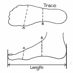 May include: Black and white line drawing showing foot measurement instructions for shoe sizing. The image features top-down and side views of a foot, with dashed lines and the words "Trace" and "Length" indicating measurement points.