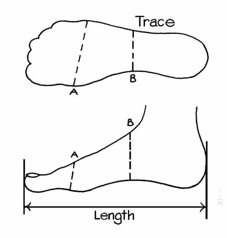 May include: Black and white line drawing showing foot measurement instructions for shoe sizing. The image features top-down and side views of a foot, with dashed lines and the words "Trace" and "Length" indicating measurement points.