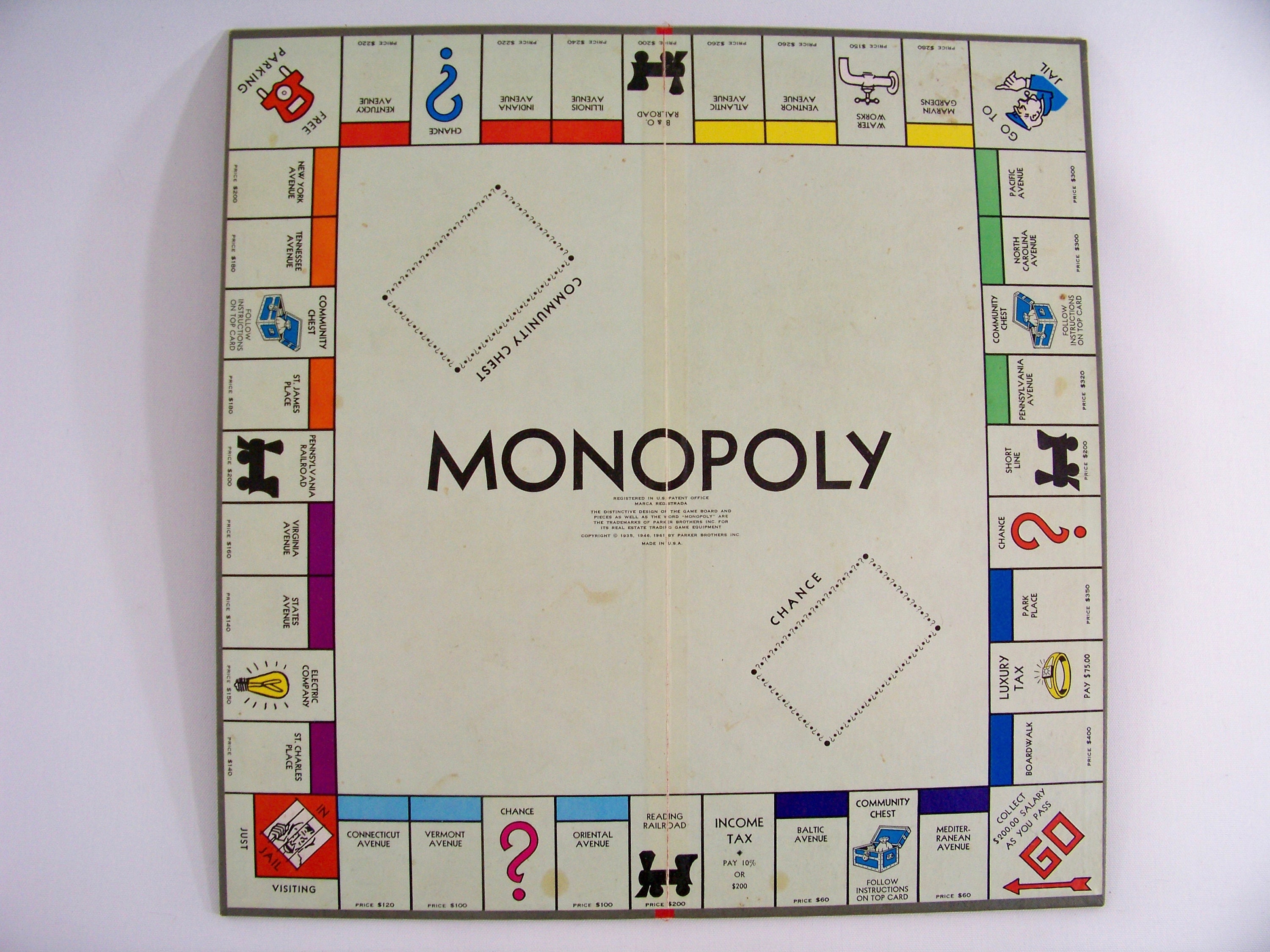 sarcoom acre voeden Vintage Monopoly Bordspel 1964 Big Red Box Monopoly Alle - Etsy België
