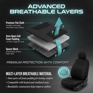 May include: Diagram of a car seat with the text "ADVANCED BREATHABLE LAYERS." The layers include premium flat cloth, 3mm open-cell foam padding, and spacer mesh. The text "PREMIUM PROTECTION WITH COMFORT" is also present.