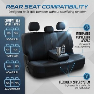 May include: Black car seat cover with integrated cup holders and a flexible 3-zipper system. The cover is designed to fit split benches, with diagrams showing compatibility for 50/50, 40/60, 60/40, and 40/20/40 split types.