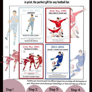 May include: Custom football prints featuring illustrated moments from famous games. The image includes text and graphics of football players in action, with dates and scores. The design process is outlined in four steps.