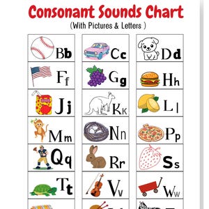 May include: A Consonant Sounds Chart with pictures and letters featuring a grid of illustrations for letters B through Z, including a baseball, car, dog, flag, grapes, hamburger, juice box, kangaroo, lemon, monkey, nest, pizza, quarterback, rabbit, strawberry, turtle, violin, wagon, xylophone, yarn, and zebra.