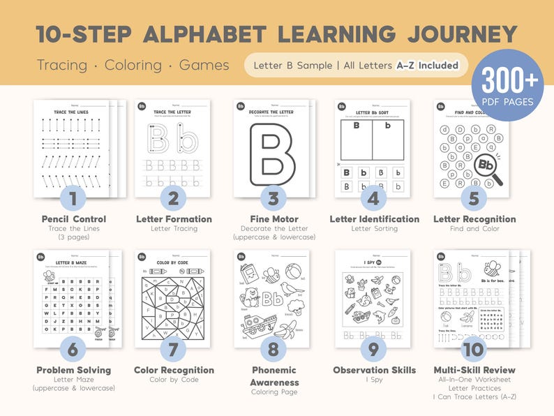 Letter of the Week Printable Worksheets, Alphabet Tracing, Alphabet Coloring, Preschool Curriculum, Toddler Workbook, Homeschool Learning Binder