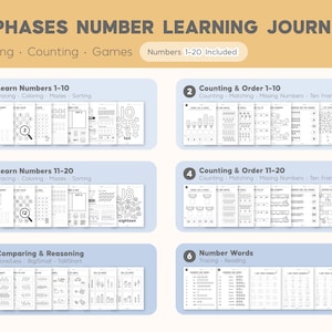 Number of the Week Printable Worksheets, Number Worksheets 1–20, Number Tracing, Number Counting, Preschool Math Curriculum, Toddler Workbook