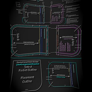 以下が含まれることがあります： 黒い背景に詳細な縫製パターン図。斜めの裏地付きパッチポケットの輪郭が示されており、「Side A」や「Side B」などのラベルが付いています。「Placement Outline」などのテキストとともに、指示と測定値が含まれています。