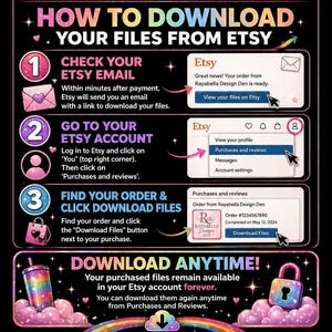 May include: An instructional graphic detailing how to download files from Etsy. The image uses numbered steps, showing Etsy email notifications, account navigation, and a 'Download Files' button. Text includes 'Download Anytime!' and 'forever'.