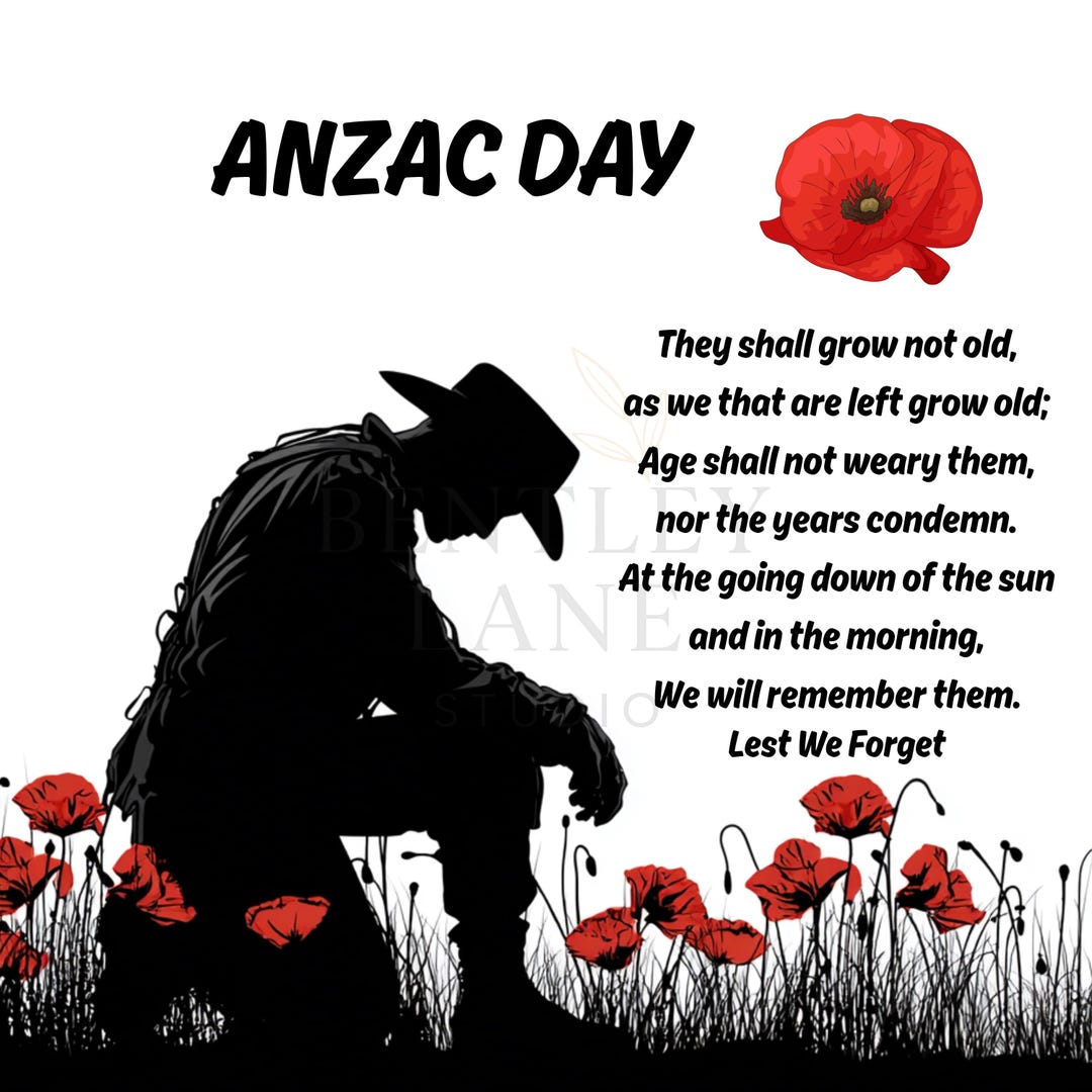 ANZAC Day Wall Art Printable | Lest We Forget Memorial Art ...