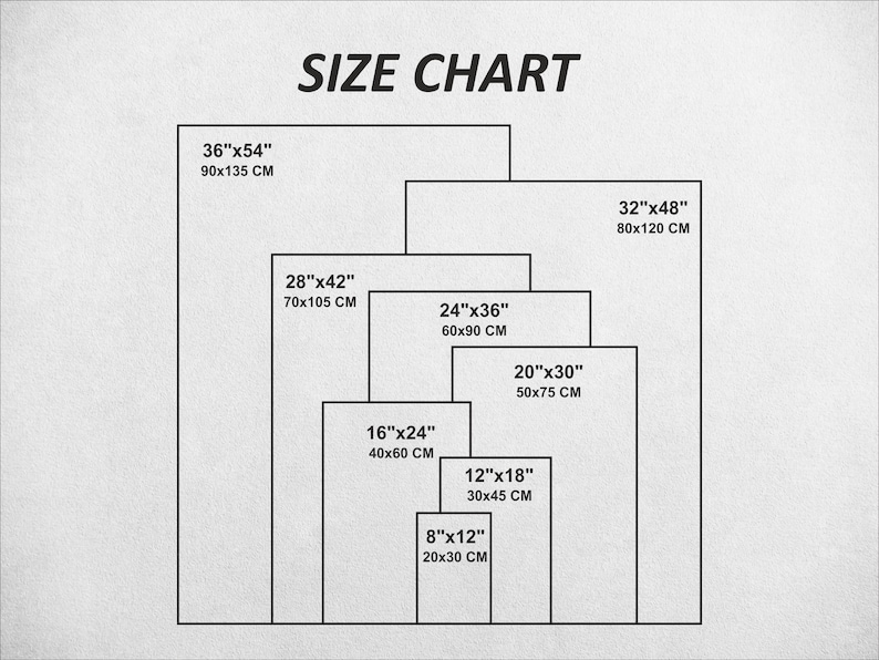 May include: A size chart with dimensions in inches and centimeters. The chart displays various rectangular sizes, including 36"x54" (90x135 cm), 32"x48" (80x120 cm), 28"x42" (70x105 cm), 24"x36" (60x90 cm), 20"x30" (50x75 cm), 16"x24" (40x60 cm), 12"x18" (30x45 cm), and 8"x12" (20x30 cm). The text "SIZE CHART" is at the top.