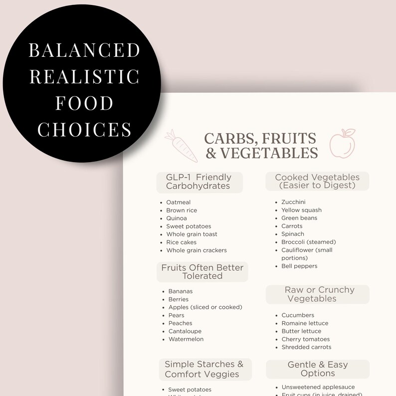 The GLP-1 Diet Blueprint: High-protein, low-carb strategies for 2026 ...