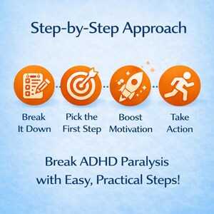 Guía para superar la parálisis por ansiedad en el TDAH: Cómo superar la disfunción ejecutiva y la respuesta de bloqueo. Cuaderno de trabajo de 12 páginas. Herramientas de productividad para el TDAH. Guía digital. Galería.