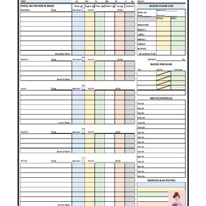 Könnte beinhalten: Ein ausdruckbares tägliches Diabetes-Protokoll mit Abschnitten für Ernährung, Blutzucker und Bewegung. Das Protokoll enthält Platz zur Aufzeichnung von Informationen zu Frühstück, Mittagessen und Abendessen sowie Notizen und einen Zeitplan. Der Titel lautet "Daily Diabetes Log, Let's Have a Great Day!"