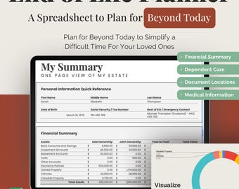End of Life Planner: Google Sheets Estate Organizer (Digital Download)