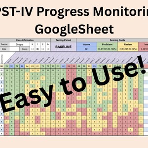 Op de afbeelding: Een kleurrijk Google Sheet voor BPST-IV voortgangsmonitoring. De spreadsheet bevat gegevensinvoervelden, scoringsgidsen en prestatiegegevens van studenten. De tekst op de afbeelding luidt "Easy to Use!"