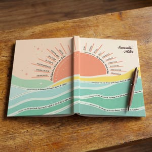 Könnte beinhalten: Aufgeschlagenes Journal mit inspirierendem Text und einem Stift. Die Seiten des Journals zeigen ein farbenfrohes Design mit einem Sonnenaufgang-Motiv und Sätzen wie "Your Purpose is True" und "Every Breath". Der Stift ist braun.