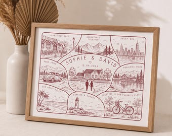 Carte de voyage personnalisée | Souvenir d'aventure pour couple | Dessin à la main | Cadeau idéal pour un anniversaire ou un mariage | Téléchargement numérique