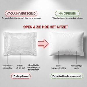 Urbane Hide | Polyester Pillow Insert Set | 1000 gram/piece | 40x60 cm Microfiber Cushion Filling image 2