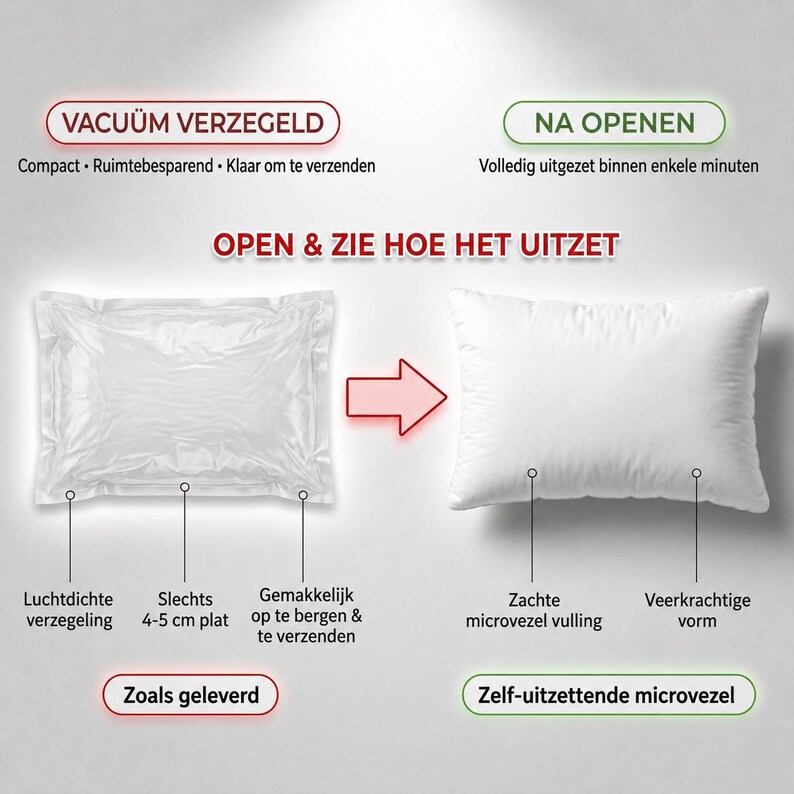 Urbane Hide | Polyester Pillow Insert Set | 1000 gram/piece | 40x60 cm Microfiber Cushion Filling image 2