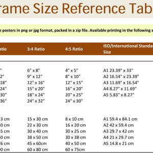 Puede incluir: Tabla de referencia de tama&ntilde;os de marcos con medidas en cent&iacute;metros y pulgadas. Incluye proporciones 2:3, 3:4, 4:5, ISO y 11:14. Los tama&ntilde;os var&iacute;an de 15 x 23 cm a 60 x 90 cm y de 6" x 8" a 24" x 36".