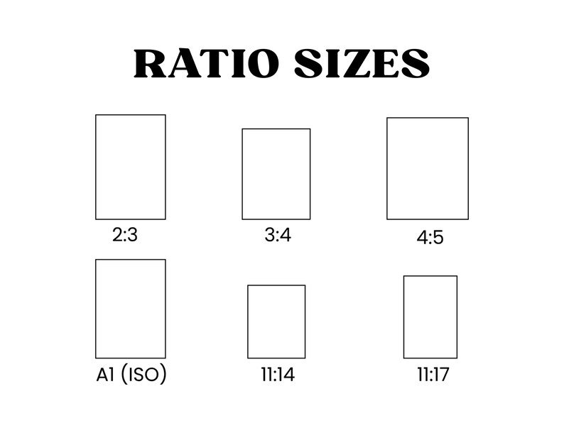 Puede incluir: Fondo blanco con el texto "RATIO SIZES" en negro. Se muestran seis formas rectangulares con diferentes relaciones de aspecto: 2:3, 3:4, 4:5, A1 (ISO), 11:14 y 11:17. La imagen es una gu&iacute;a de relaciones de aspecto.