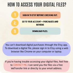 May include: A guide titled "HOW TO ACCESS YOUR DIGITAL FILES?" with numbered steps: Sign in to Etsy, go to Purchases and Reviews, and Download Files. Instructions are provided for downloading digital files via a web browser, with contact information for assistance.