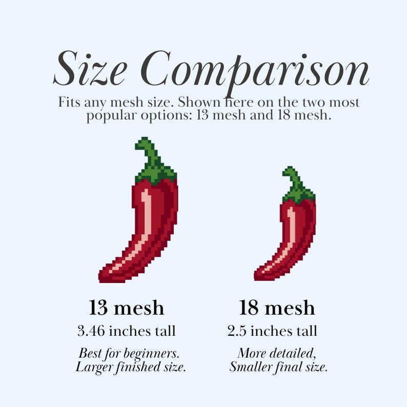 May include: A comparison chart showing two pixelated red chili peppers with green stems. The text reads "Size Comparison" and details the sizes of 13 mesh and 18 mesh, with measurements of 3.46 inches and 2.5 inches tall, respectively.