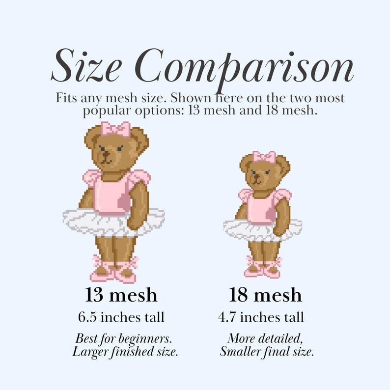 Puede incluir: Una tabla de comparaci&oacute;n de tama&ntilde;os para patrones de punto de cruz con dos osos de peluche marrones en trajes de ballet rosas. El oso izquierdo indica 13 mesh y 16,5 cm de altura. El oso derecho indica 18 mesh y 11,9 cm de altura.