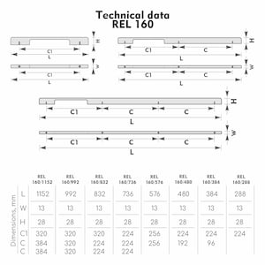 May include: Technical data diagram for REL 160. The image shows several rectangular shapes with dimensions in millimeters. The diagram includes measurements for length (L), width (W), height (H), and other dimensions labeled C1 and C.
