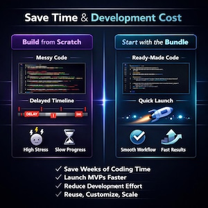 K&ouml;nnte beinhalten: Infografik mit dem Text "Zeit & Entwicklungskosten sparen". Sie stellt "Von Grund auf neu erstellen" "Starten mit dem Bundle" gegen&uuml;ber. Das Bild enth&auml;lt Code-Ausschnitte, eine Rakete und Symbole f&uuml;r Stress, langsamen Fortschritt und schnelle Ergebnisse.