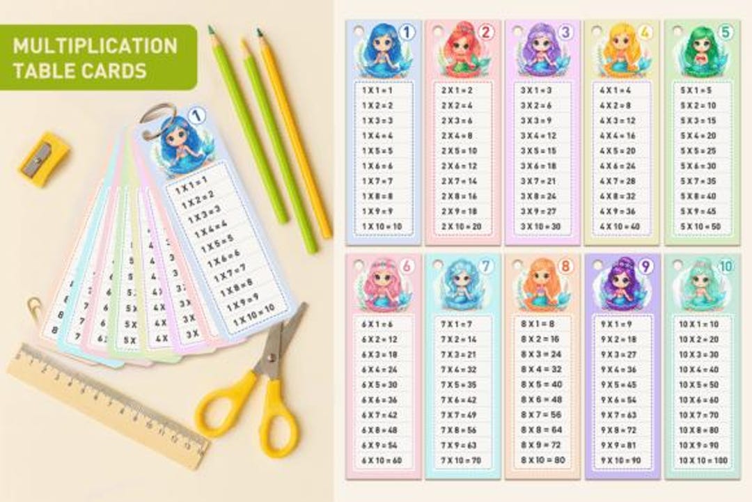 Mermaid Dinosaur Multiplication Flashcards | Homeschool Math (digital ...