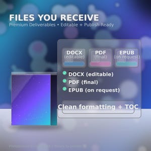 K&ouml;nnte beinhalten: Eine digitale Grafik mit den Dateiformatoptionen: DOCX (bearbeitbar), PDF (final) und EPUB (auf Anfrage). Das Bild zeigt den Text "FILES YOU RECEIVE" und "Clean formatting + TOC" vor einem blau-violetten Farbverlauf.