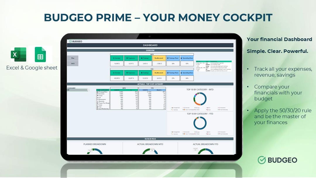 Personal Budget Excel Spreadsheet | Finance Tracker, Expense Planner ...