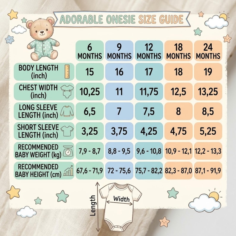 May include: An adorable onesie size guide with measurements in inches and kilograms. The guide includes body length, chest width, long sleeve length, and short sleeve length for babies aged 6 to 24 months. The guide also includes recommended baby weight and height.