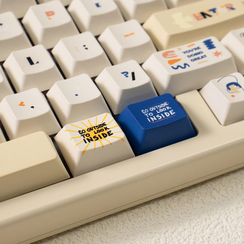 Creative Journey Theme Artisan Keycap Set - Thumbnail 5