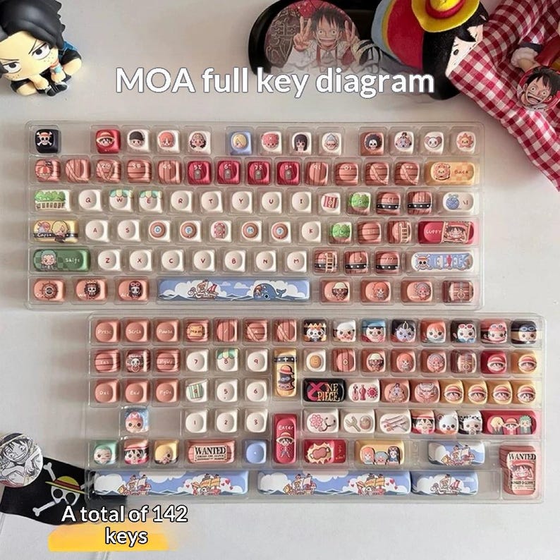 May include: A custom keyboard keycap set featuring a variety of colorful character designs. The keycaps are arranged in a grid, with the text "MOA full key diagram" and "A total of 142 keys" visible. The keycaps have a cartoon theme.