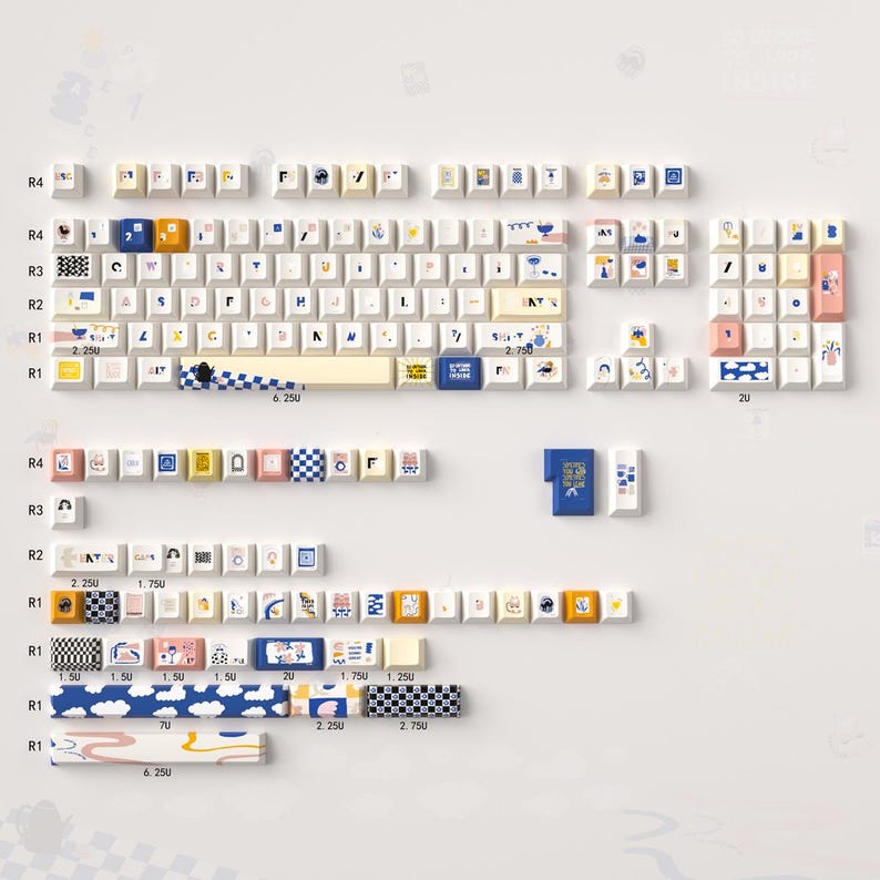 Creative Journey Theme Artisan Keycap Set
